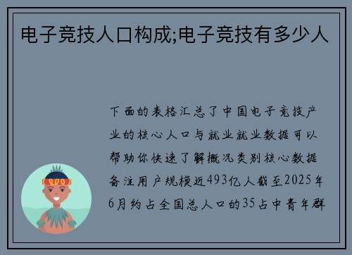 电子竞技人口构成;电子竞技有多少人